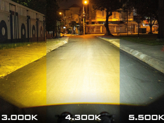 VÌ SAO NÊN ĐỘ ĐÈN Ô TÔ - ĐỘ ĐÈN Ô TÔ THỦ ĐỨC LEDPRO