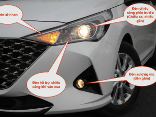 Top 5 Hiểu Lầm Phổ Biến Về Đèn Bi Gầm Mà Nhiều Chủ Xe Vẫn Tin