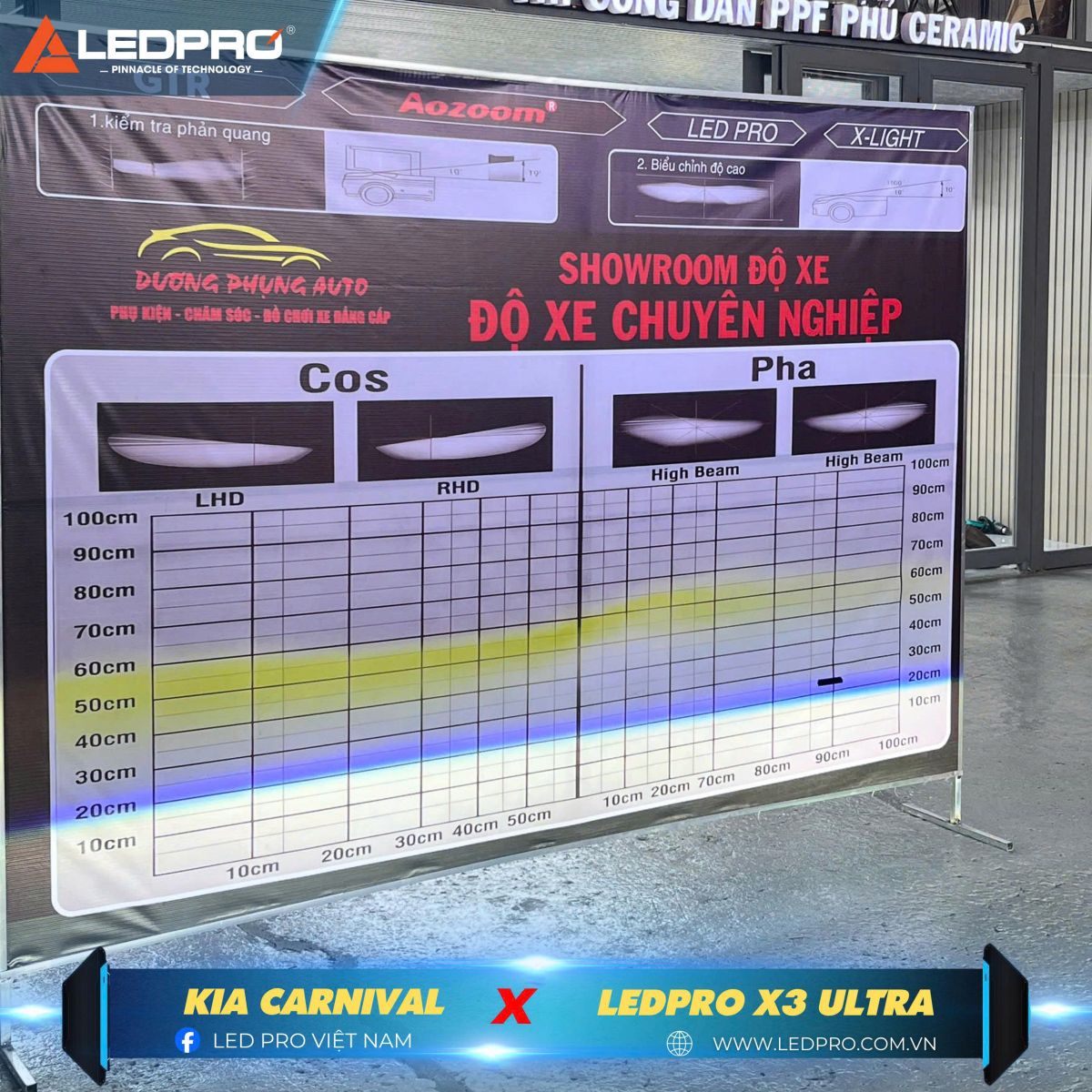 Chế độ Cos phát ra từ Ledpro X3 Ultra giúp người lái quan sát được bao quát cung đường đêm