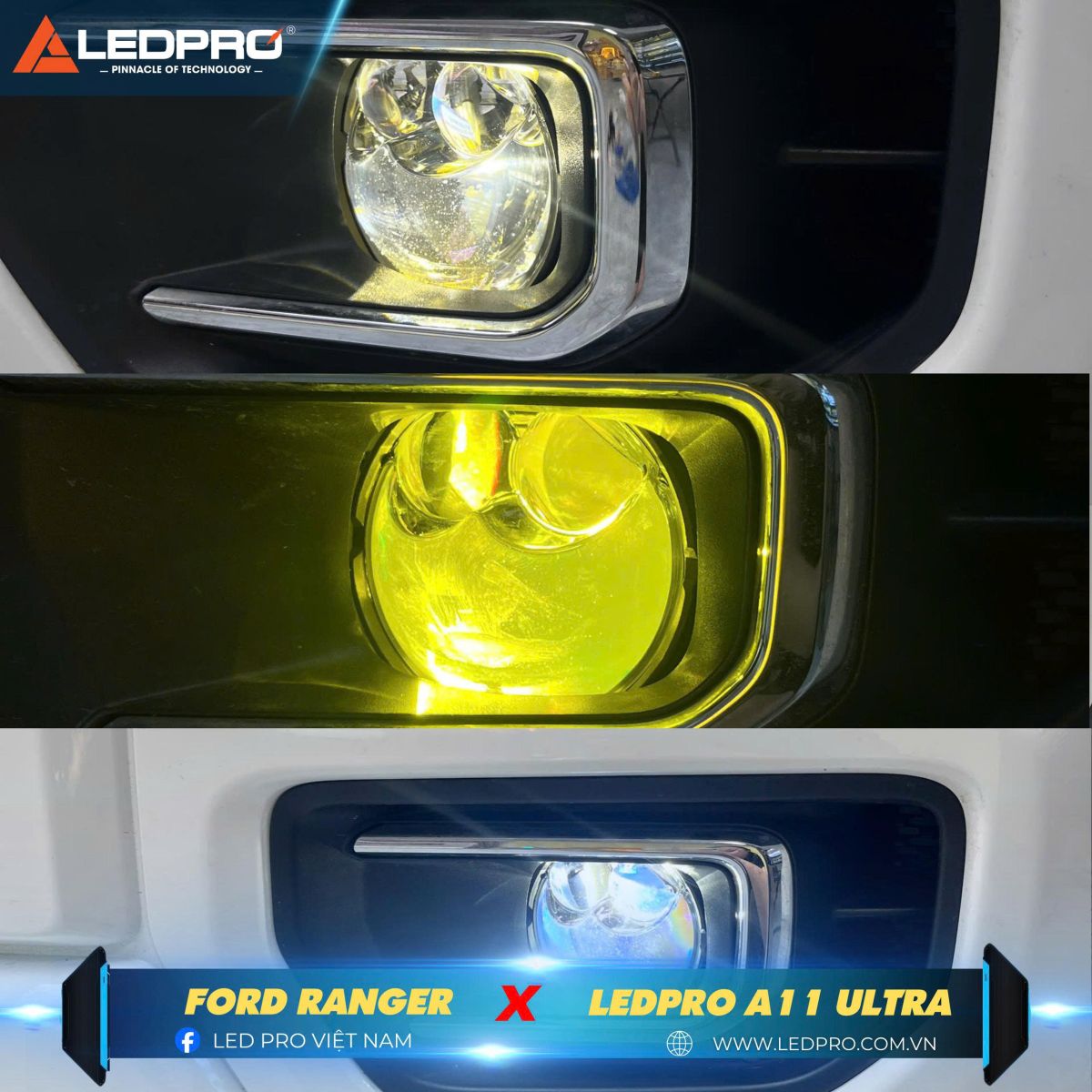 Ledpro A11 Ultra tích hợp 3 nhiệt màu giúp chủ xe dễ dàng quan sát và tùy chỉnh theo điều kiện thời tiết
