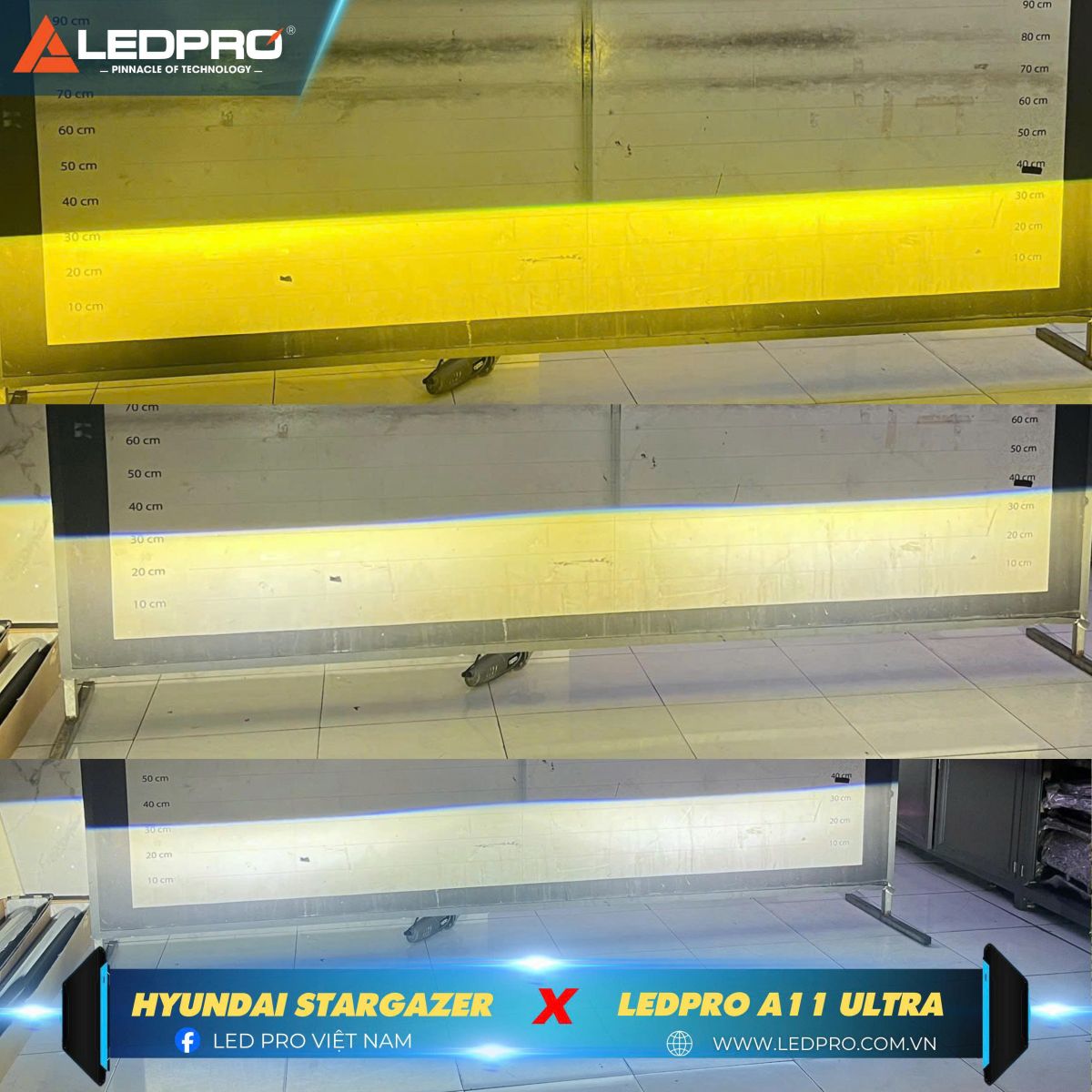 Hyundai Stargazer sau khi lắp bi gầm LEDPRO, kỹ thuật viên sẽ căn chỉnh ánh sáng sao cho phù hợp với tầm nhìn ghế lái