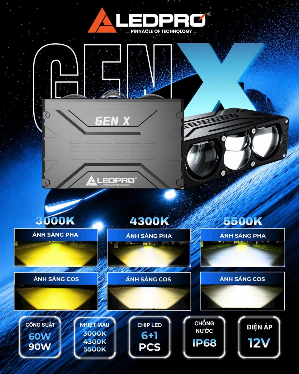 Ledpro Gen X - Không chỉ mang đến ánh sáng mạnh hơn, mà còn cho người lái sự chủ động lựa chọn ánh sáng phù hợp với từng cung đường