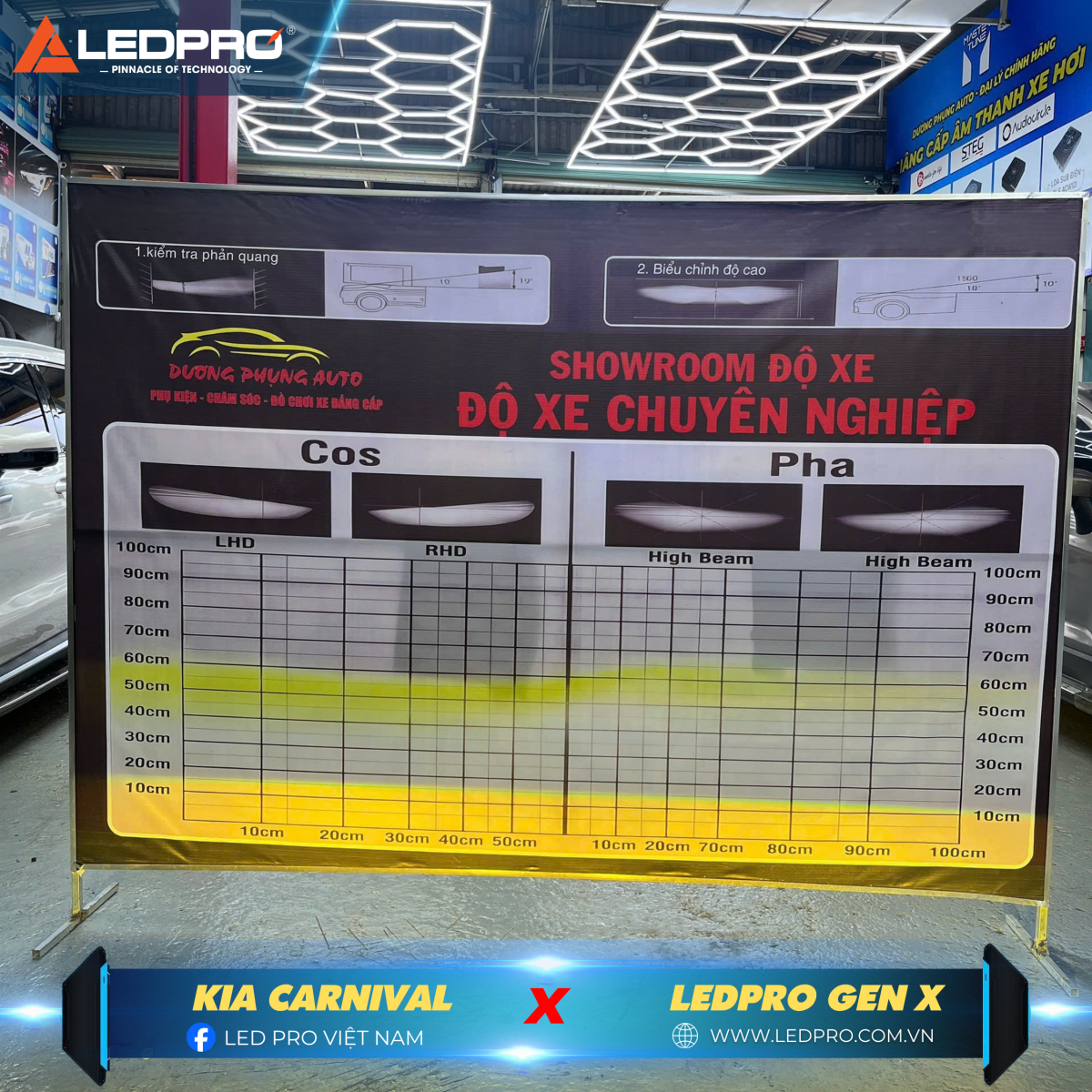 Nhiệt màu ánh sáng 3000K từ trợ sáng Ledpro Gen X
