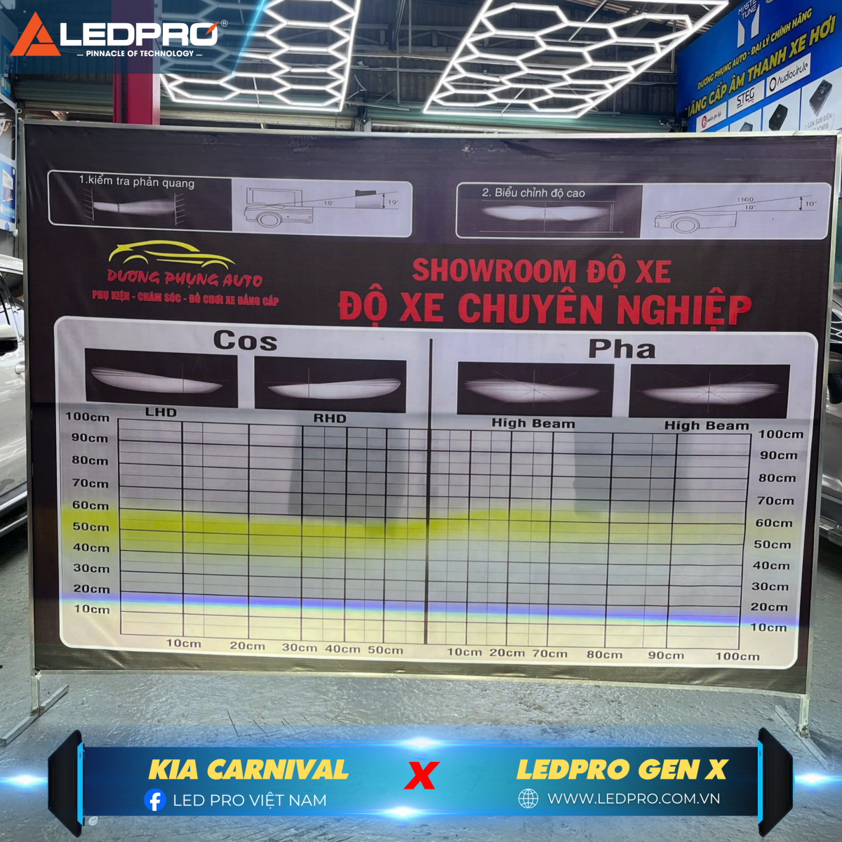 Ánh sáng trắng tinh tế Ledpro Gen X