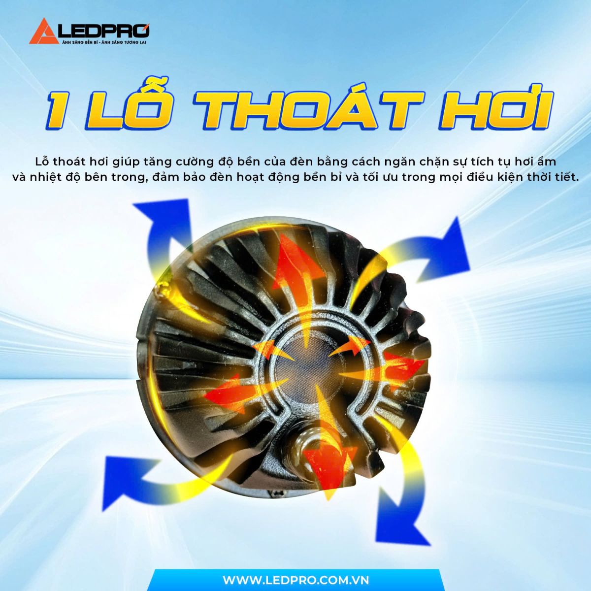 Thiết kế lỗ thoát hơi giúp đèn hoạt động ổn định khi đi vào điều kiện thời tiết khác nhau
