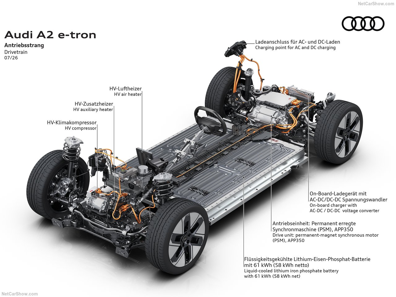 Audi A2 sở hữu động cơ với công suất cao nhất 322 mã lực. Ảnh: netcarshow