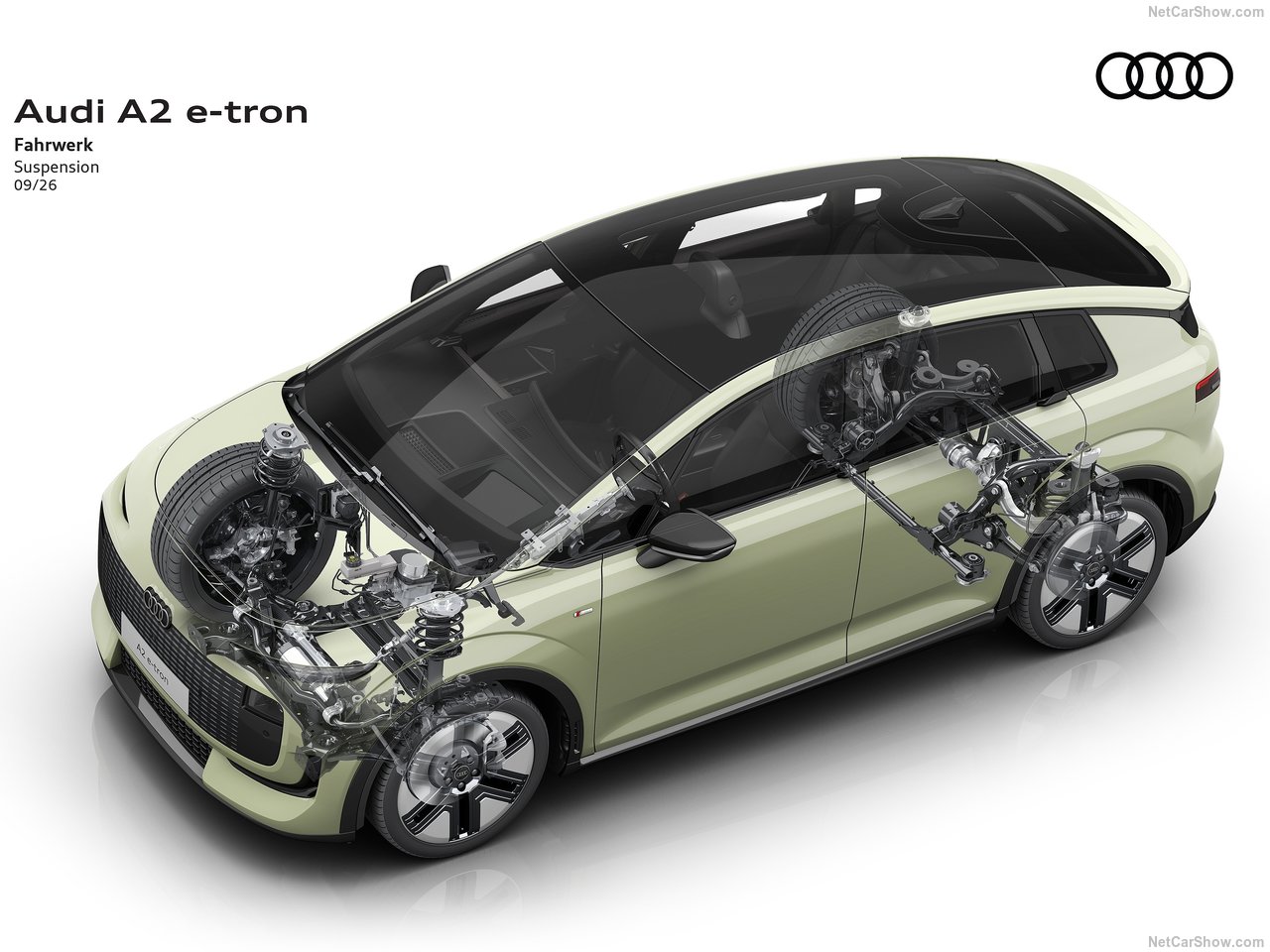 Hệ thống truyền động và khả năng quản lý năng lượng của Audi A2. Ảnh: netcarshow