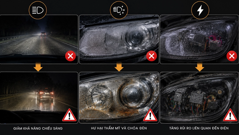 Tác hại của việc đèn ô tô bị hấp hơi nước. Ảnh: Carboss