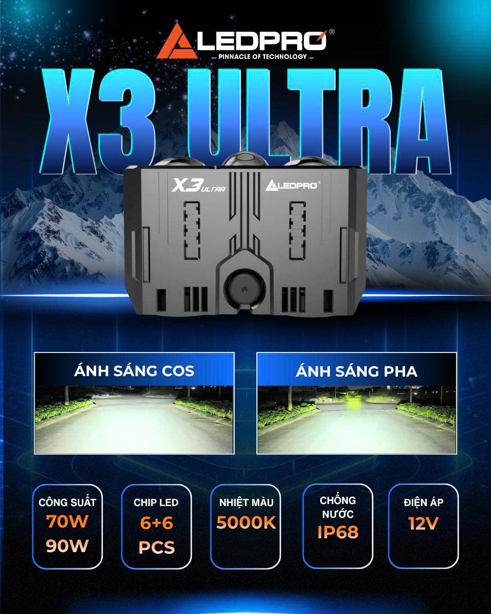 Ledpro X3 Ultra mẫu trợ sáng tập trung vào khả năng chiếu sáng
