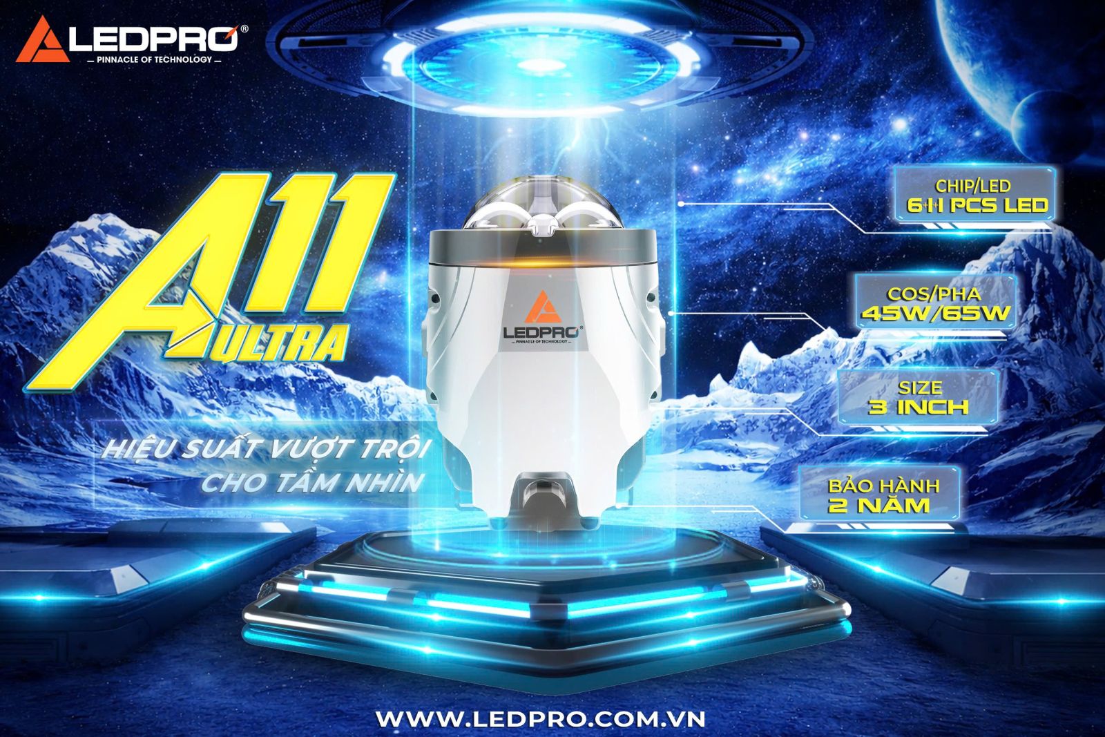 LEDRPO A11 ULTRA - LEDPRO A11 ULTRA - KHAI MỞ ÁNH SÁNG, BỨC PHÁ GIỚI HẠN MÀN ĐÊM