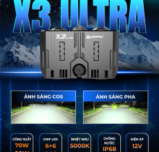 ĐÈN TRỢ SÁNG LEDPRO X3 ULTRA