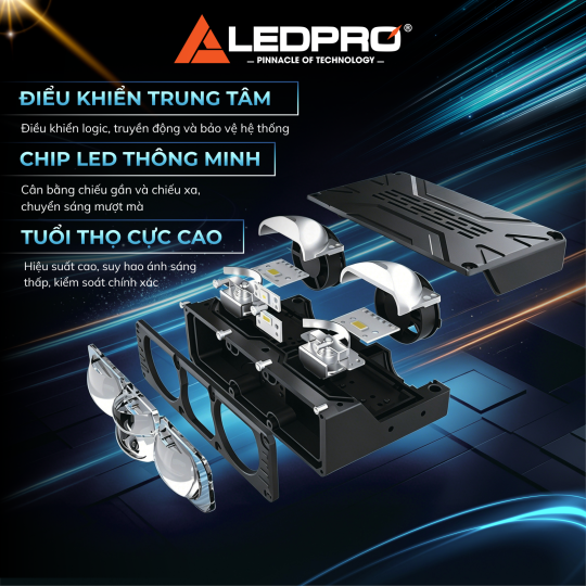 ĐÈN TRỢ SÁNG 3 MÀU LEDPRO GEN X