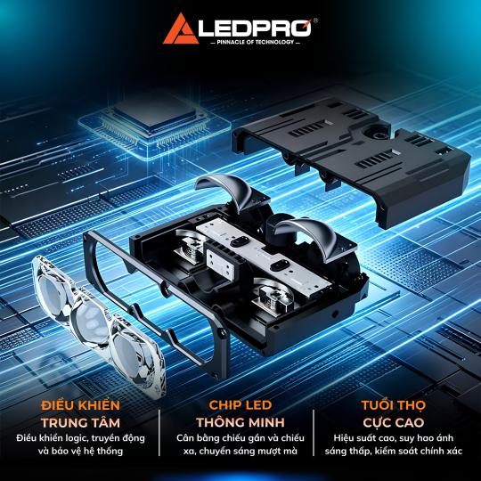 ĐÈN TRỢ SÁNG LEDPRO X3 ULTRA