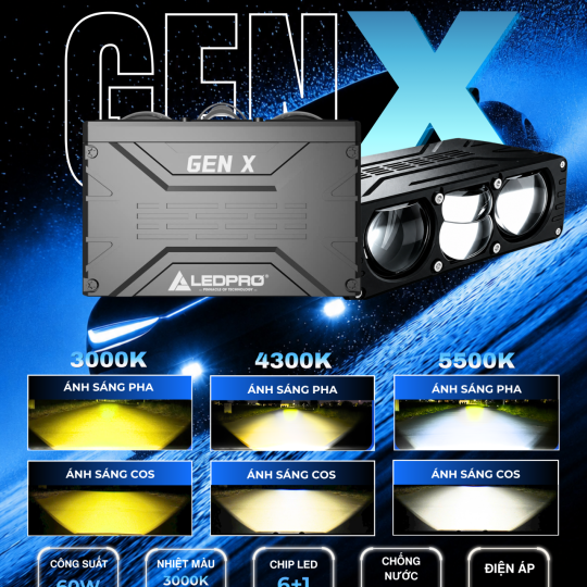 ĐÈN TRỢ SÁNG 3 MÀU LEDPRO GEN X